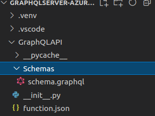 Serverless GraphQL API on Azure, folder structure