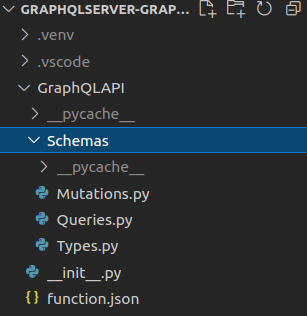 Serverless GraphQL API on Azure, folder structure