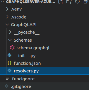 Serverless GraphQL API on Azure, folder structure