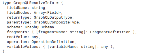 GraphQL info object type GraphQLResolveInfo