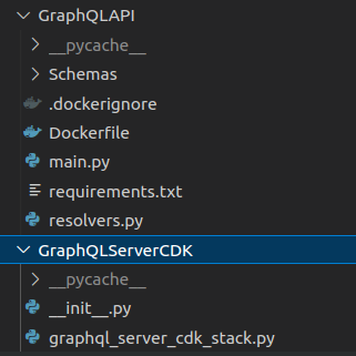 modern python project structure